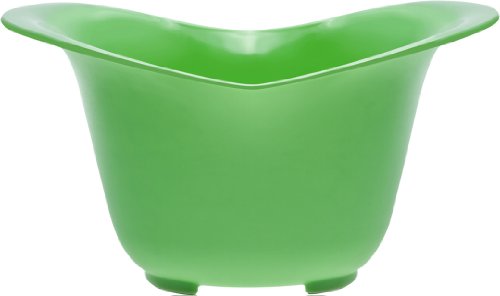 New Metro Design MixerMate - Grüne Rührschüssel mit Ausgüssen - ideal für Handrührer